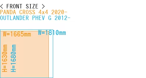 #PANDA CROSS 4x4 2020- + OUTLANDER PHEV G 2012-